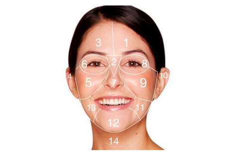 جوش ها در نقاط مختلف صورت خبر از چه بیماری می دهد؟