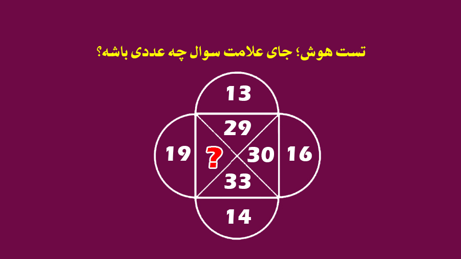 تست هوش؛ پیدا کردن جواب این معما کمتر از ۳۰ ثانیه زمان می خواهد!