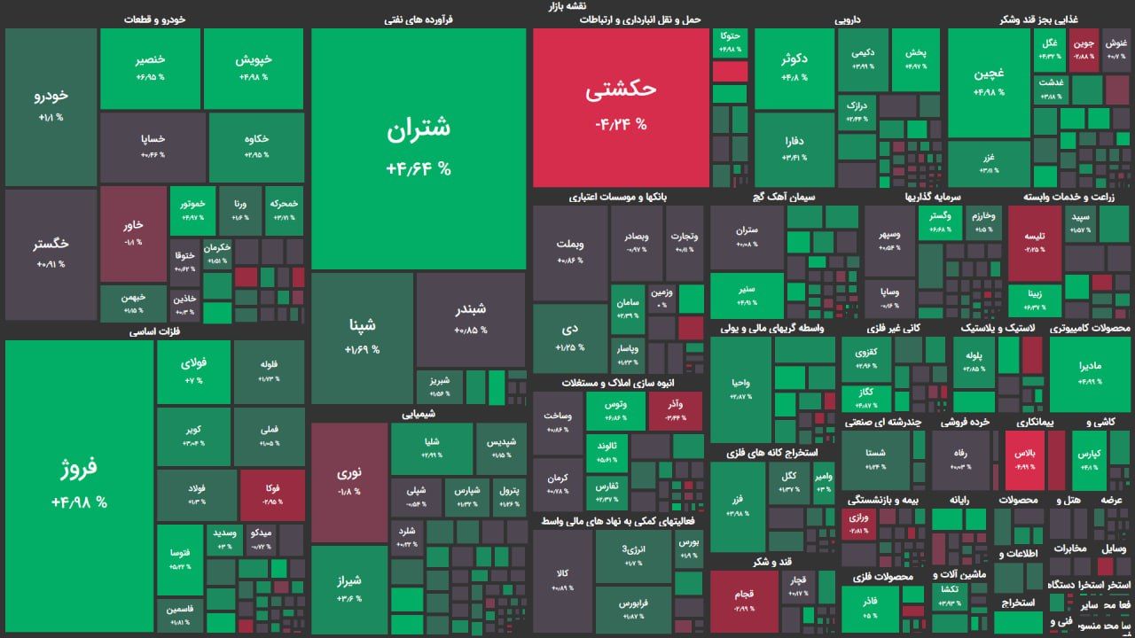 پس از شنبه خونین؛ بورس سبز شروع کرد