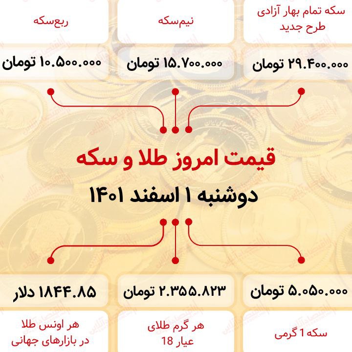 قیمت سکه امروز یکم اسفند ماه ۱۴۰۱