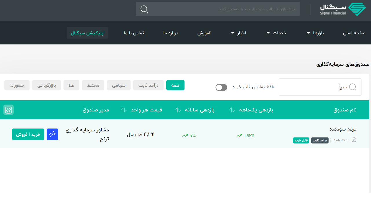 امکان سرمایه گذاری در صندوق ترنج سودمند از طریق اپ سیگنال فراهم شد