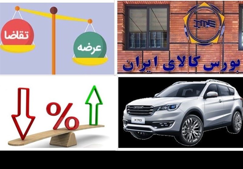 نخستین عرضه خودرو در بورس چه سرنوشتی داشت؟