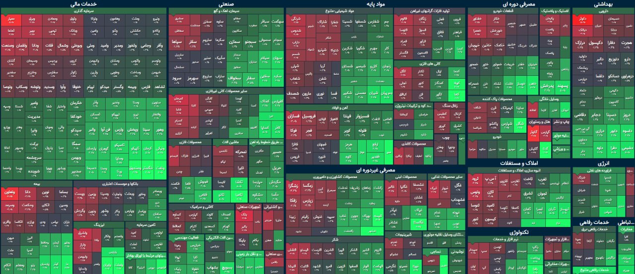 بورس در روز نهم! / پرواز ارزش معاملات خرد