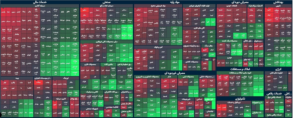 گزارش پایانی بورس ۳۰ آبان ۱۴۰۱ / گشت و گذار عشقی با ۲۰۷ در وزارت اقتصاد