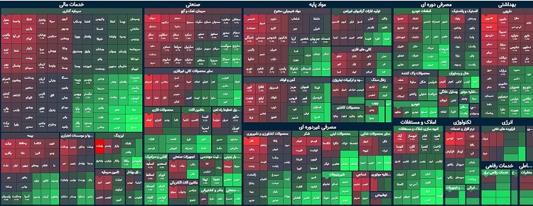 گزارش پایانی بورس یکم آذر ۱۴۰۱ /  موتور شاخص کل دیر روشن شد