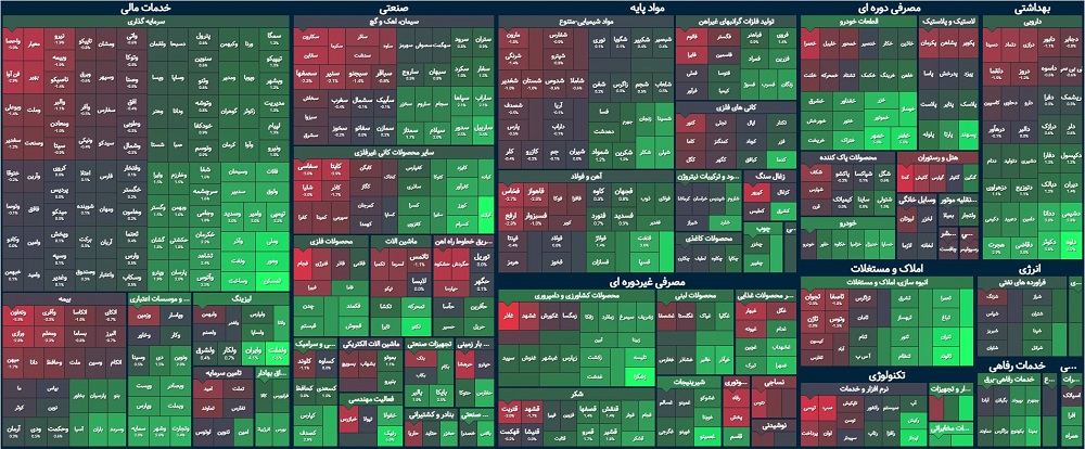 گزارش میانی بورس ۲ آذر ۱۴۰۱ / بانکی ها و خودرویی ها شاخص را پیش می برند