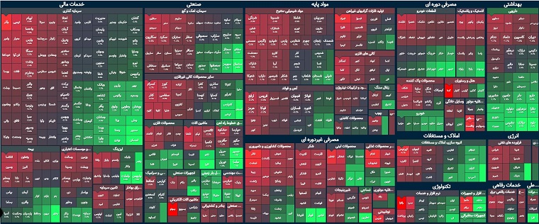 گزارش پایانی بورس ۵آذر ۱۴۰۱/  بنزین جاده خودرو را لغزنده کرد