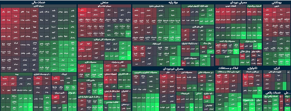 گزارش میانی بورس ۷ آذر ۱۴۰۱ / سبز خودرویی شاخص کل