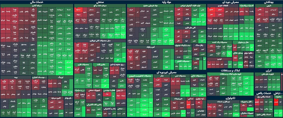 بورس امروز ۸ آذر ۱۴۰۱ / حقیقی‌ها از خودرو پیاده شدند