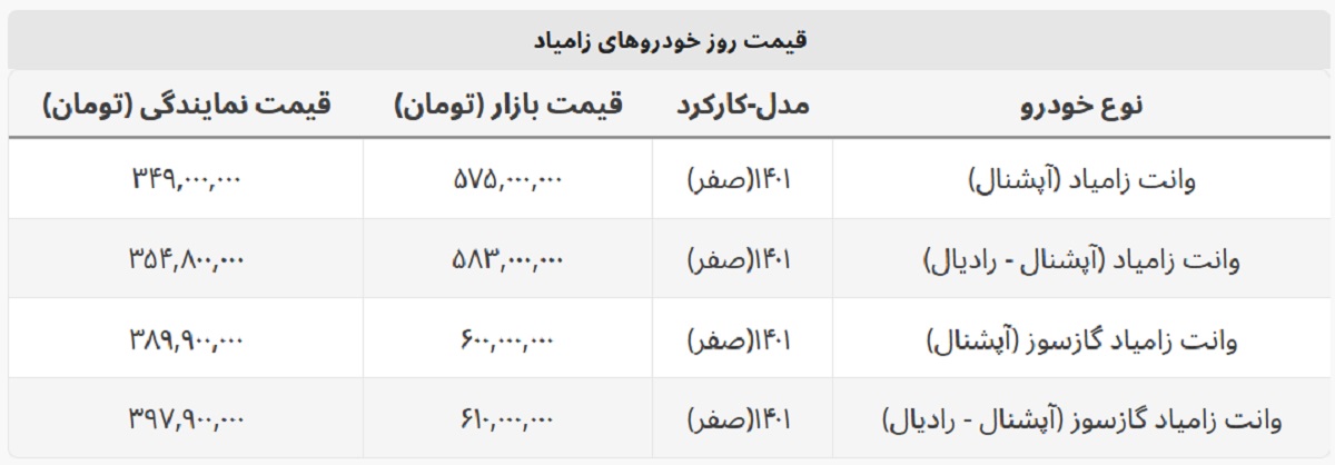 انواع وانت زامیاد در بازار چند؟ + جدول کامل خودروهای زامیاد