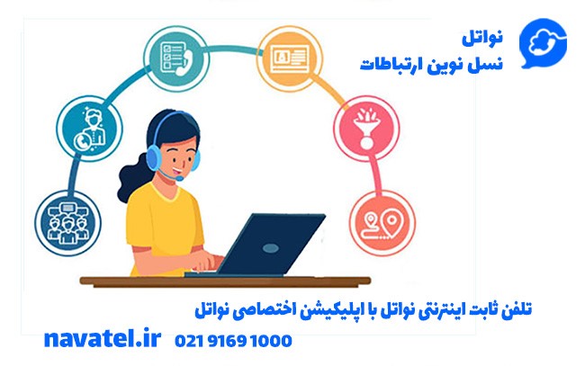 تلفن آنلاین