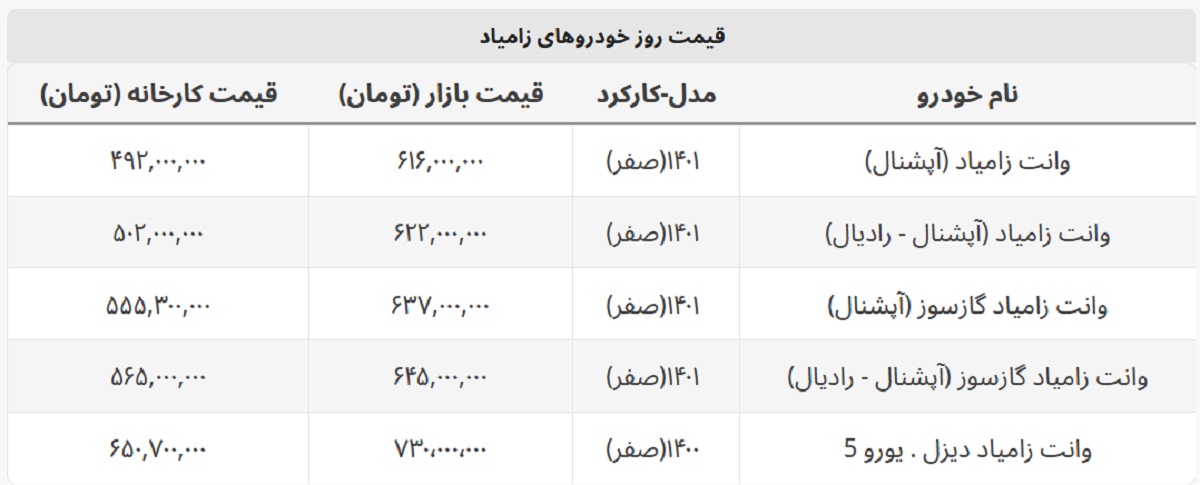 قیمت نمایندگی زامیاد چند؟ + لیست کامل