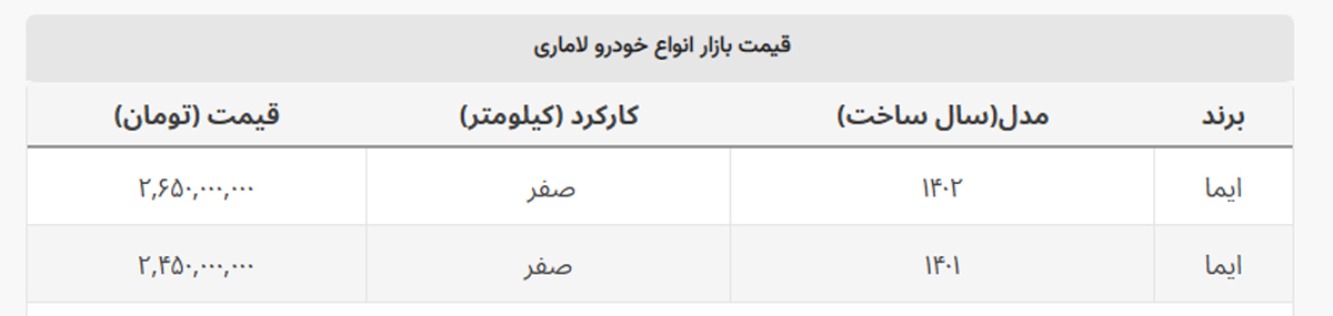 تغییر ۱۵۰ میلیونی قیمت لاماری! + جدول کامل