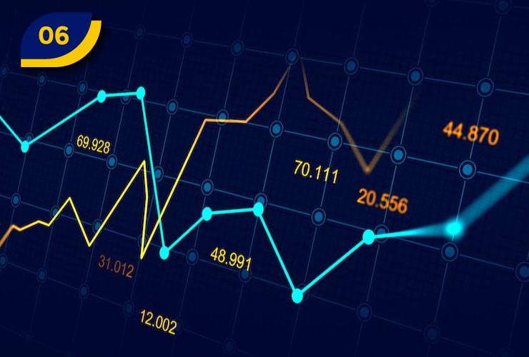 سفارش در حین بسته شدن بازار (MOC) چیست؟