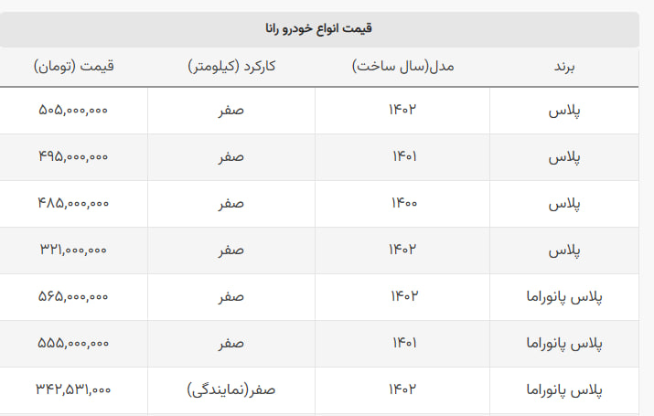 رانا خشک مدل ۱۴۰۲ در بازار چند؟