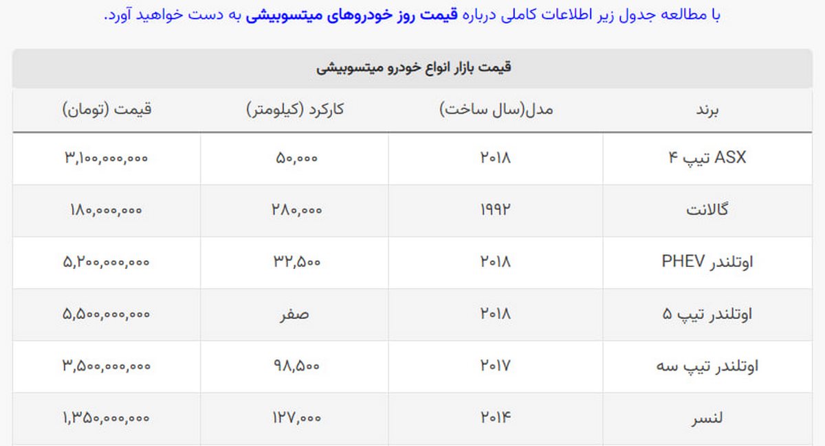 شاسی بلند محبوب ژاپنی ۵۰ میلیون ارزان شد + جدول