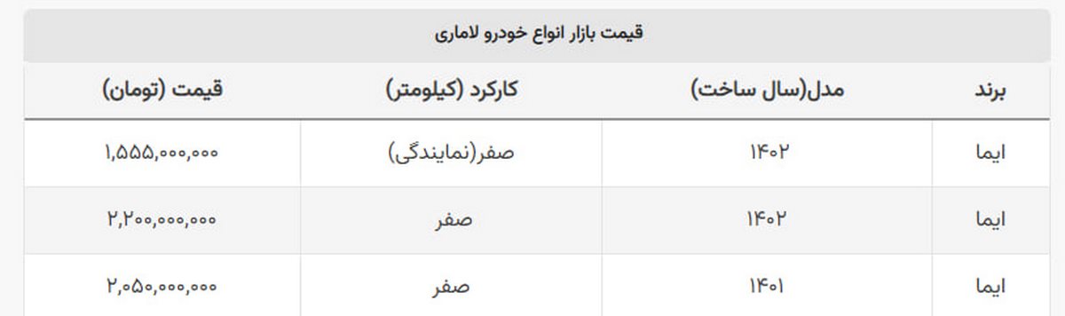 شاسی بلند مونتاژی ۵۰ میلیون ارزان شد + جدول