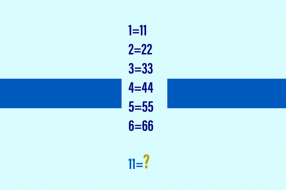 تست هوش؛ پاسخ این معادله غافلگیرتان می‌کند!