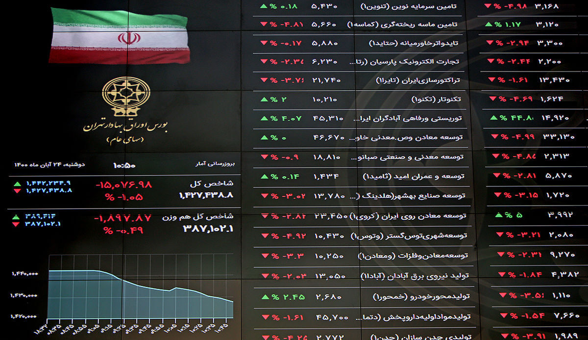بورس غرق در رکودی عمیق / همچنان نجات‌دهنده‌ای نیست!