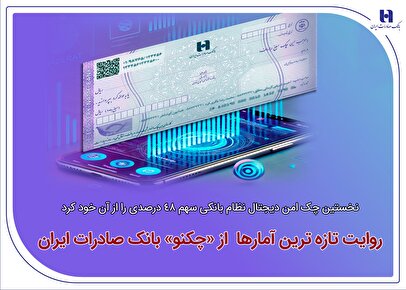 نخستین چک امن دیجیتال نظام بانکی سهم ۴۸ درصدی را از آن خود کرد/ روایت تازه‌ترین آمار‌ها از «چکنو» بانک صادرات ایران