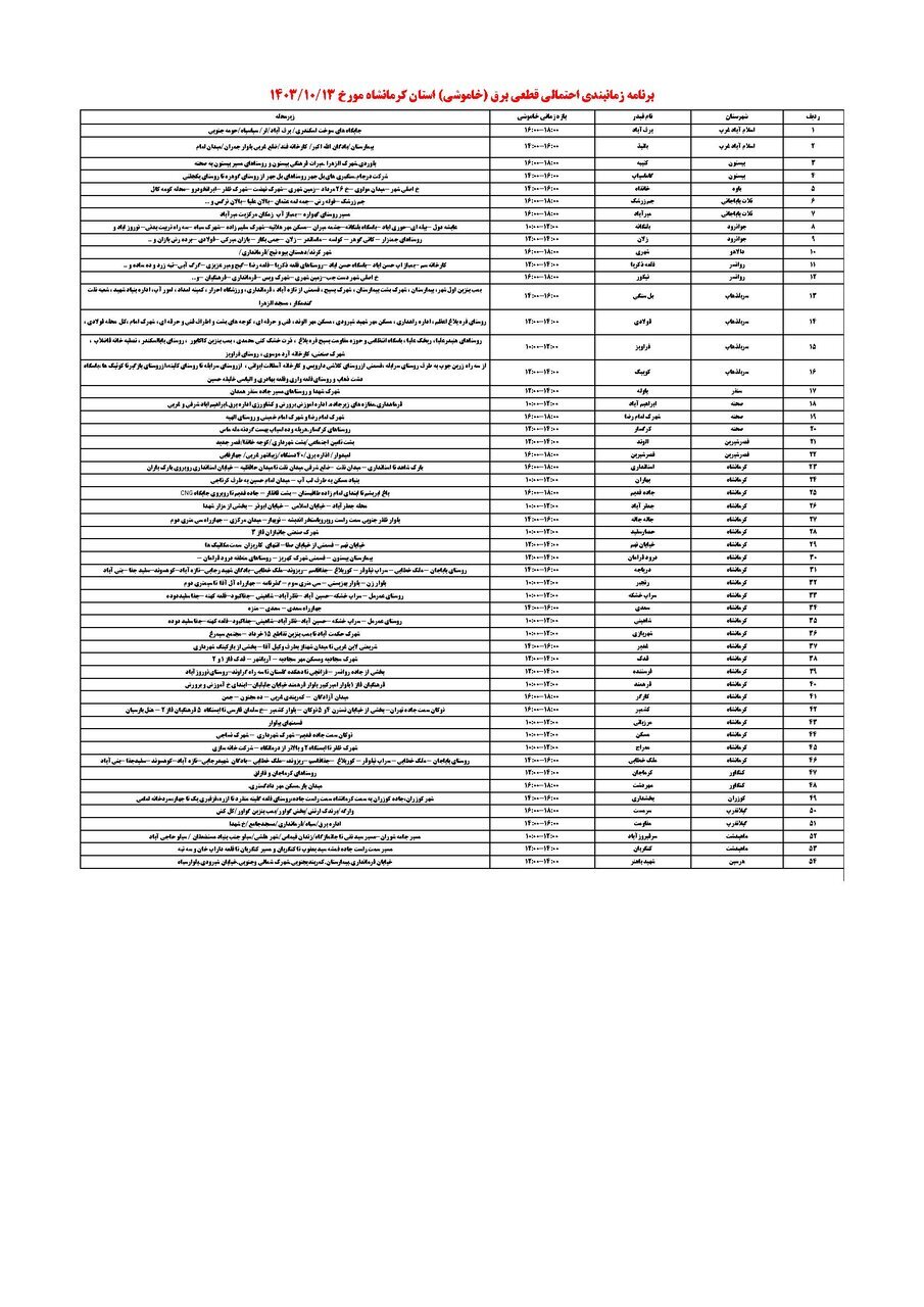  زمان قطعی برق استان کرمانشاه امروز پنجشنبه ۱۳ دی ۱۴۰۳ + جدول
