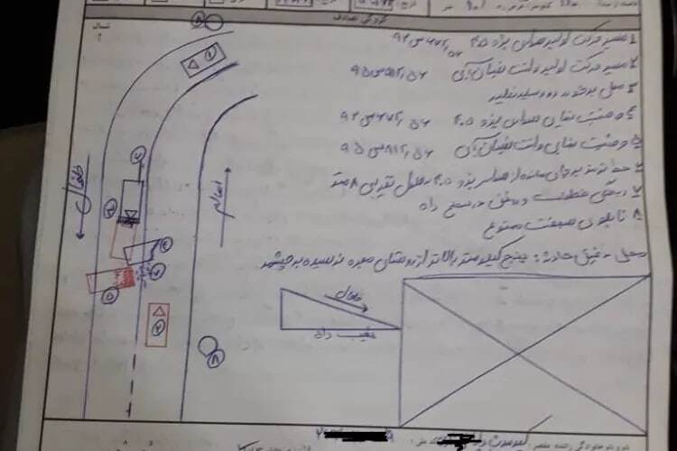 چطور از بیمه خسارت بگیریم؟ / مراحل و مدارک دریافت خسارت از بیمه