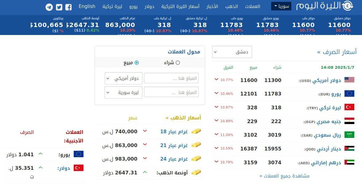 لیر سوریه رشد کرد + عکس