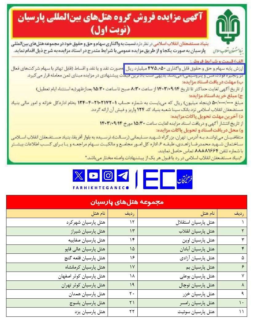 انحراف از اصل 44 یا تمامیت خواهی یک گروه خاص؟ انحراف از اصل 44 یا تمامیت خواهی یک گروه خاص؟