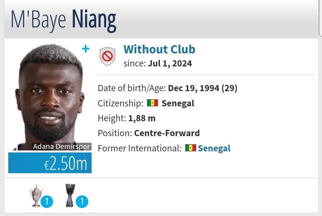 مهاجم سابق میلان در رادار پرسپولیس مهاجم سابق میلان در رادار پرسپولیس