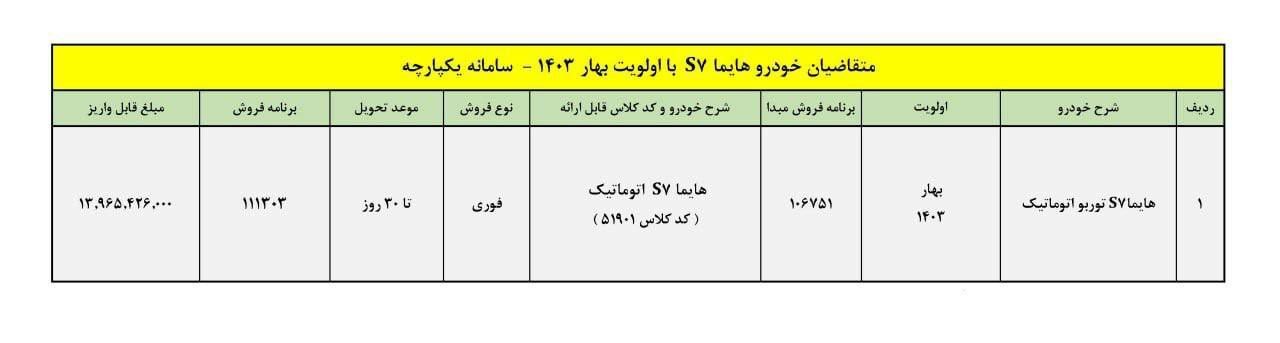 فروش فوری ایران خودرو/ فروش ویژه هایما s۷ اتوماتیک با تحویل ۳۰ روزه