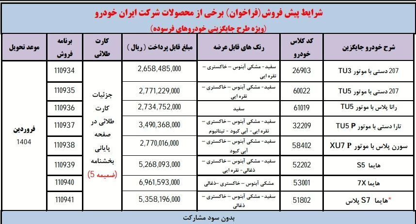 ثبت نام ایران خودرو دی ۱۴۰۳ / با ۳۰۰ میلیون رانا، تارا، سورن و پژو ۲۰۷ بخرید + لینک