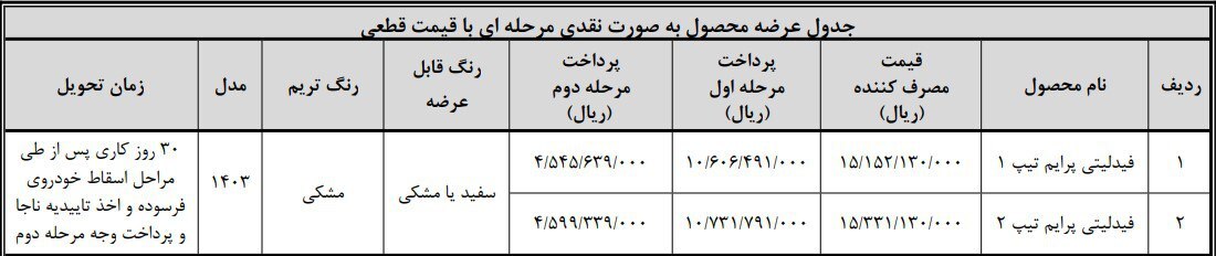 آغاز ثبت نام بهمن موتور دی ۱۴۰۳ / اقساطی فیدلتی بخرید