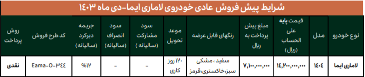 طرح پیش فروش لاماری ایما ویژه مادران دی ۱۴۰۳ با تحویل ۴ ماهه