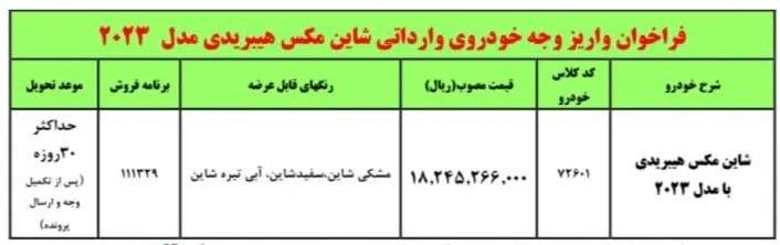 فروش فوق العاده ایران خودرو با تحویل ۳۰ روزه/ شرایط و لینک ثبت نام