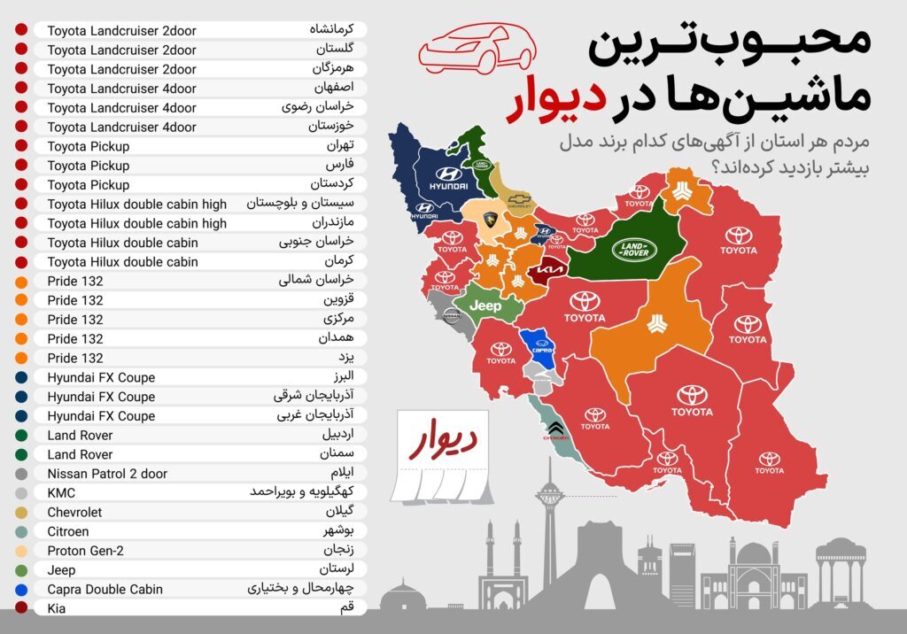 از پرآگهی‌ترین تا پربازدیدترین ماشین‌ها در دیوار