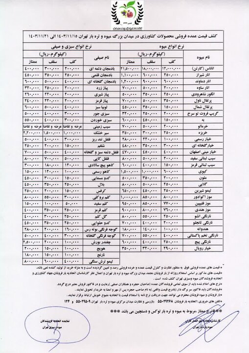 قیمت سیب‌زمینی کاهش یافت/ قیمت رسمی میوه و سبزیجات اعلام شد