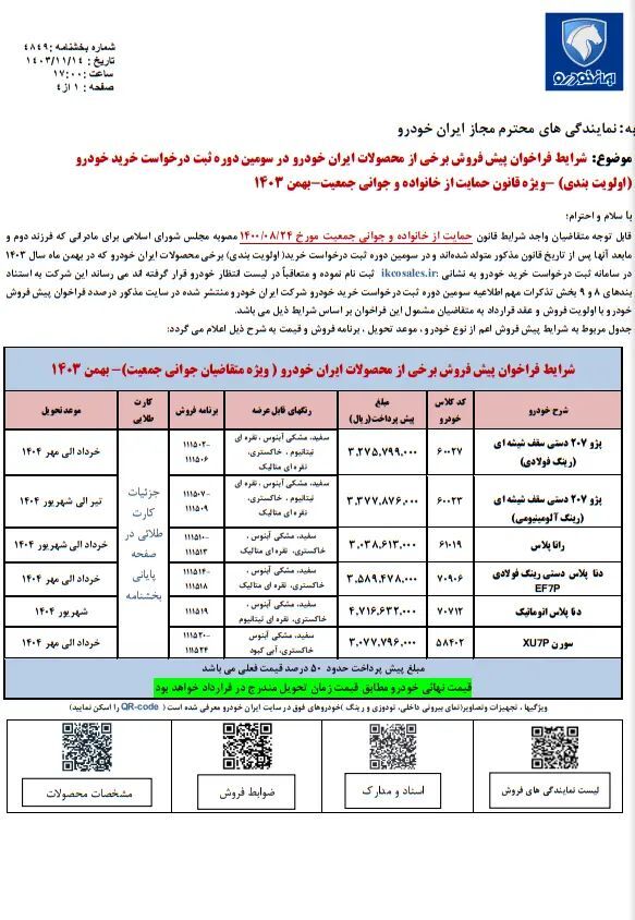 شرایط پیش فروش ۶ محصول ایران خودرو اعلام شد