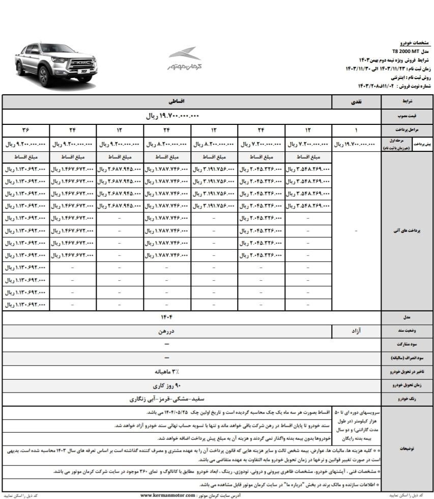 فروش ویژه ۵ مدل خودروی کرمان موتور  نیمه دوم بهمن ۱۴۰۳ / تحویل ۳ ماهه