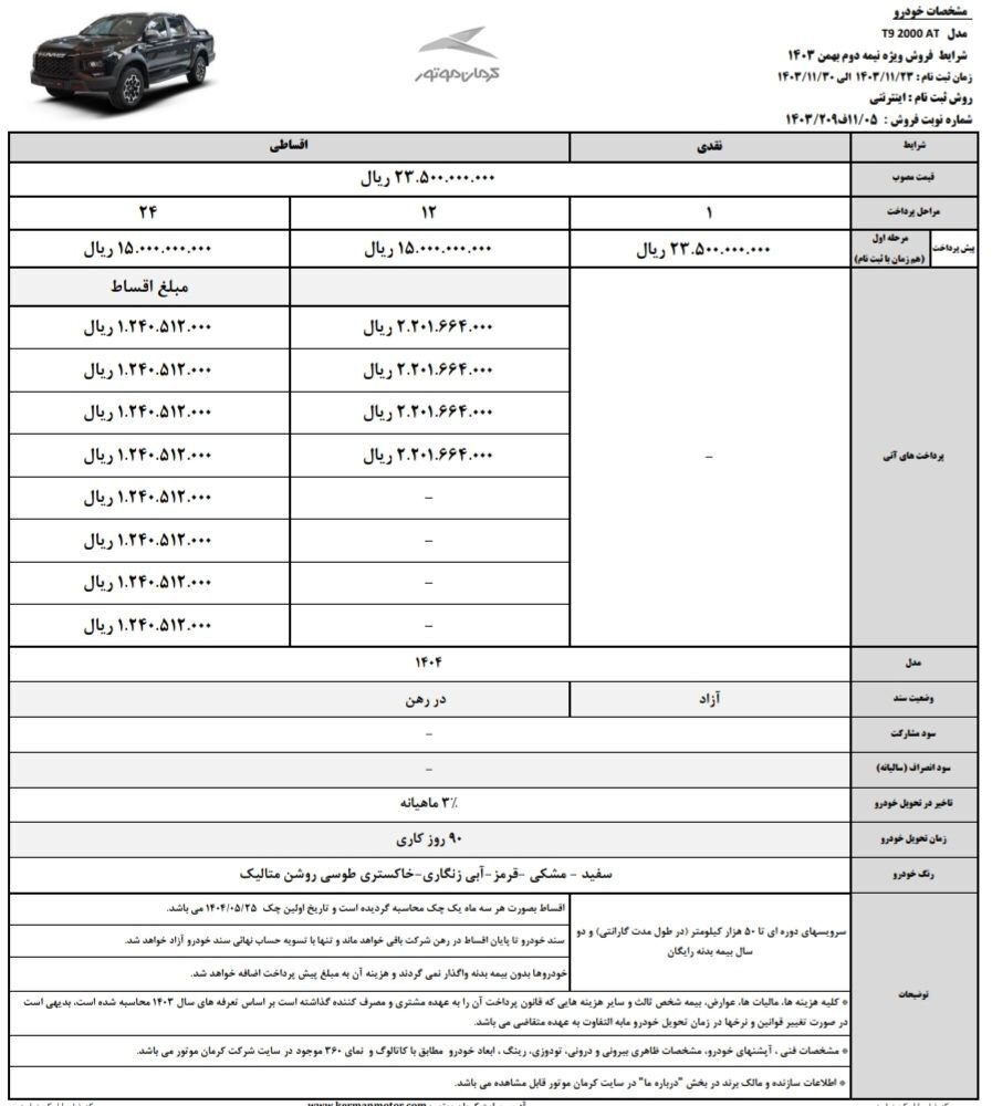 فروش ویژه ۵ مدل خودروی کرمان موتور  نیمه دوم بهمن ۱۴۰۳ / تحویل ۳ ماهه