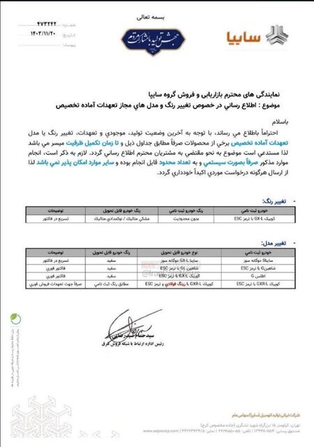 سوپرایز بزرگ سایپا برای متقاضیان خرید خودرو