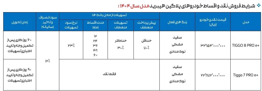 فروش نقدی و اقساطی مدیران خودرو بهمن ۱۴۰۳/ با اقساط ۵ ساله شاسی بلند بخرید+ تحویل ۶۰ روزه