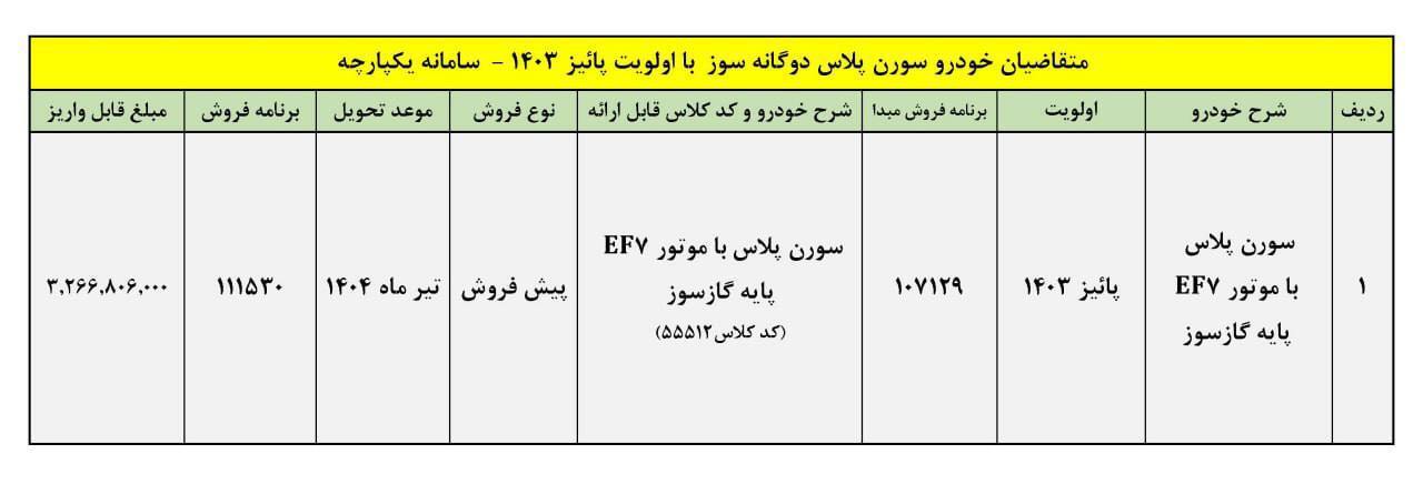 پیش فروش  سورن پلاس بهمن  ۱۴۰۳ / بدون قرعه کشی سورن پلاس  بخرید