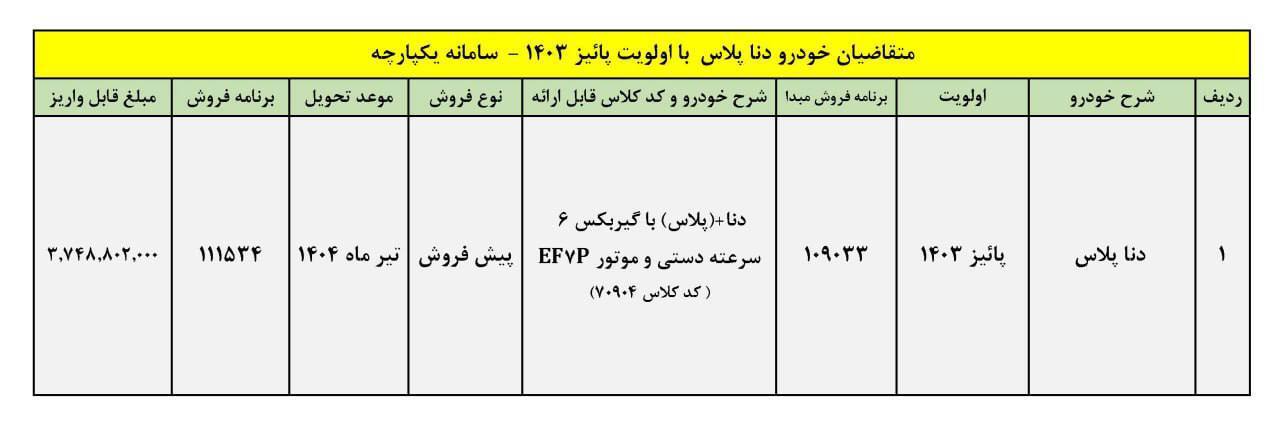 پیش فروش ایران خودرو ویژه بهمن ۱۴۰۳ / با ۳۷۴ میلیون دنا پلاس بخرید