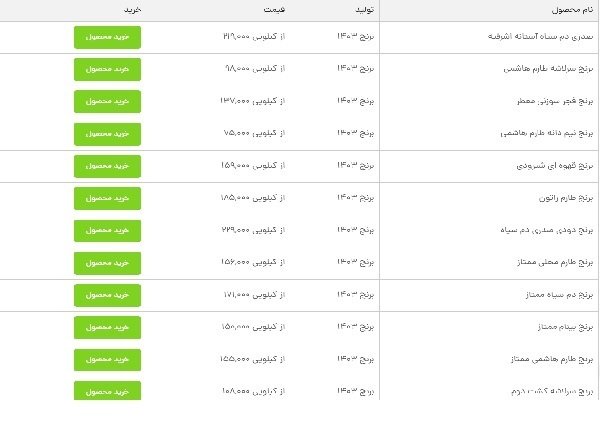 افزایش شدید قیمت برنج ایرانی در آستانه ماه رمضان / قیمت انواع برنج ایرانی اعلام شد +عکس