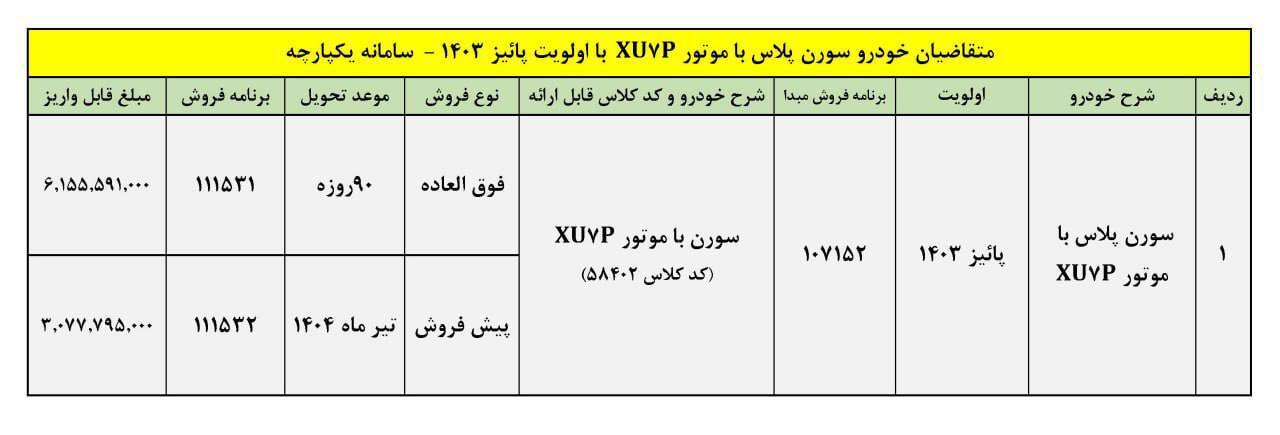 طرح پیش فروش و فروش فوق العاده سورن پلاس بهمن ۱۴۰۳ / با ۶۱۵ میلیون ۹۰ روزه خودرو بخرید