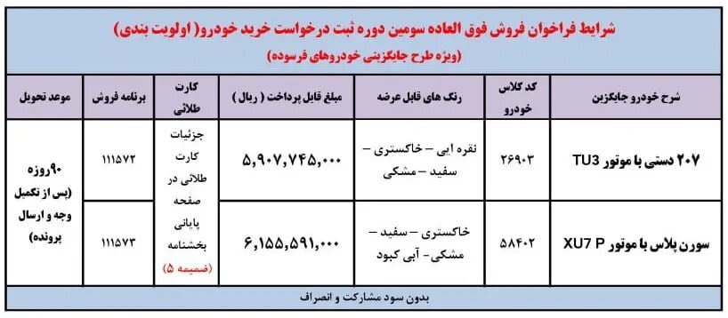 فروش فوق العاده پژو ۲۰۷ و سورن پلاس ویژه نیمه دوم بهمن ۱۴۰۳/ با تحویل ۹۰ روزه و بدون  قرعه کشی