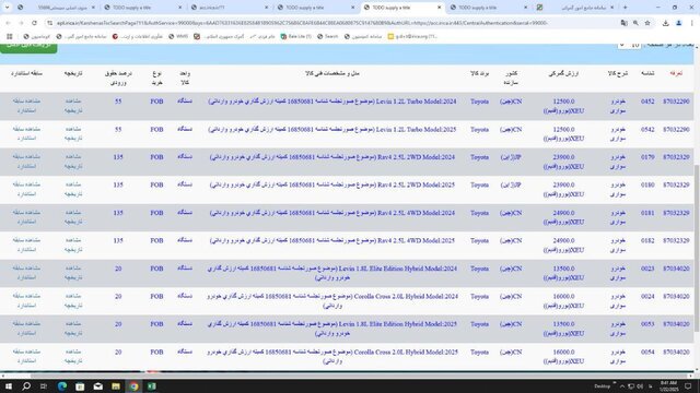 خریداران خودرو بخوانند / قیمت ۱۰ مدل خودرو کاهش یافت