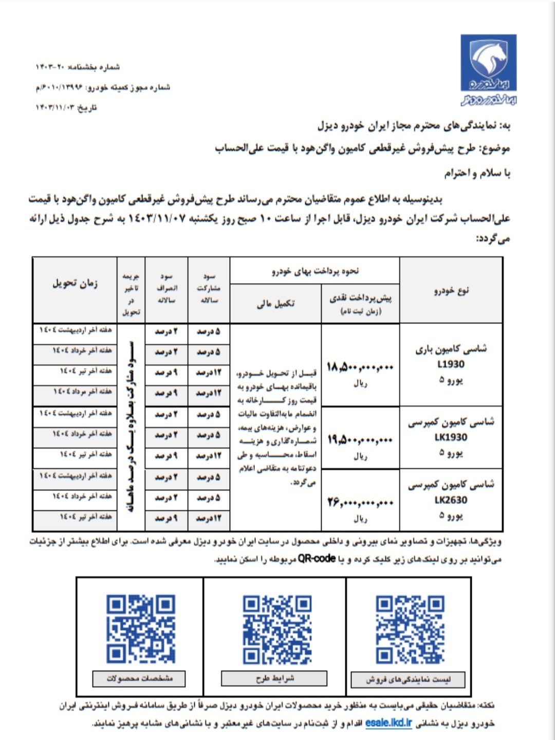 متقاضیان خرید خودرو عجله کنند / آغاز فروش محصولات ایران خودرو در این تاریخ