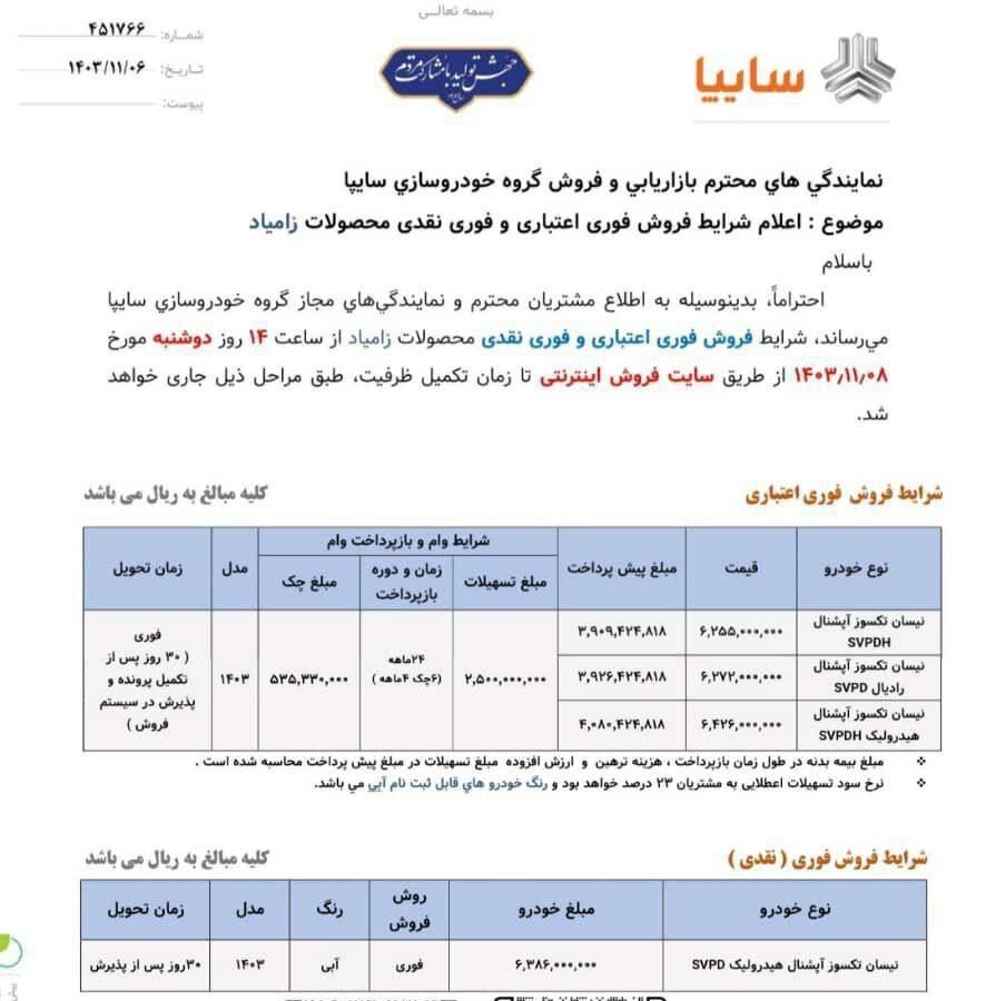 شرایط فروش ۴ خودروی پرطرفدار ویژه بهمن ماه اعلام شد