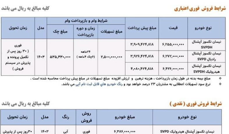 فروش فوری سایپا بهمن ۱۴۰۳ / با اقساط ۲۴ ماهه خودرو بخرید + تحویل ۳۰ روزه